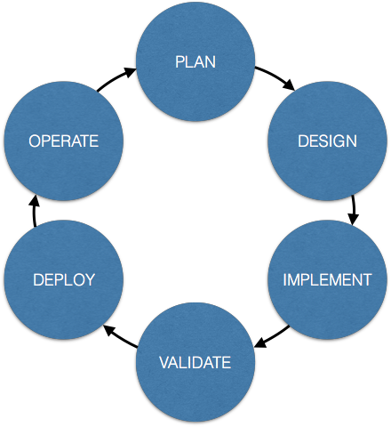 My take on the self-contained application thumbnail